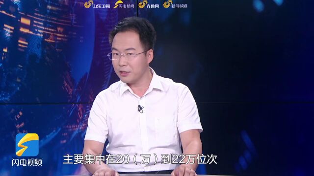 直通高考|泰山科技学院:位次24万以内可以报考 2022年招生计划4000多人