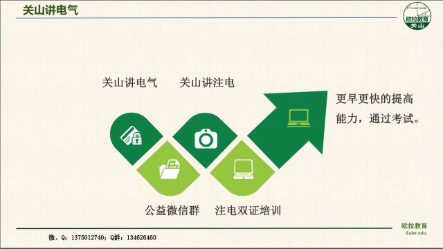 电气基础68IT系统的RCD定值