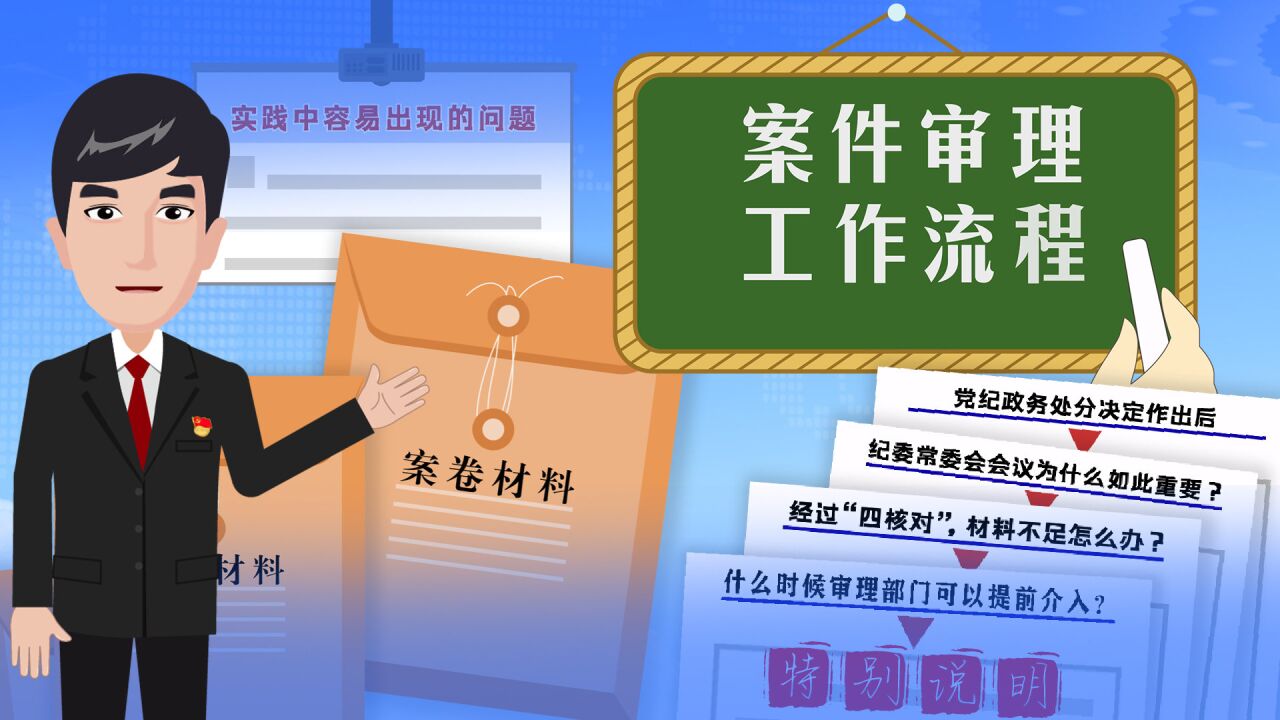 中央纪委国家监委案件审理室 一起学审理丨案件审理工作流程