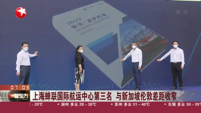 上海蝉联国际航运中心第三名 与新加坡伦敦差距收窄