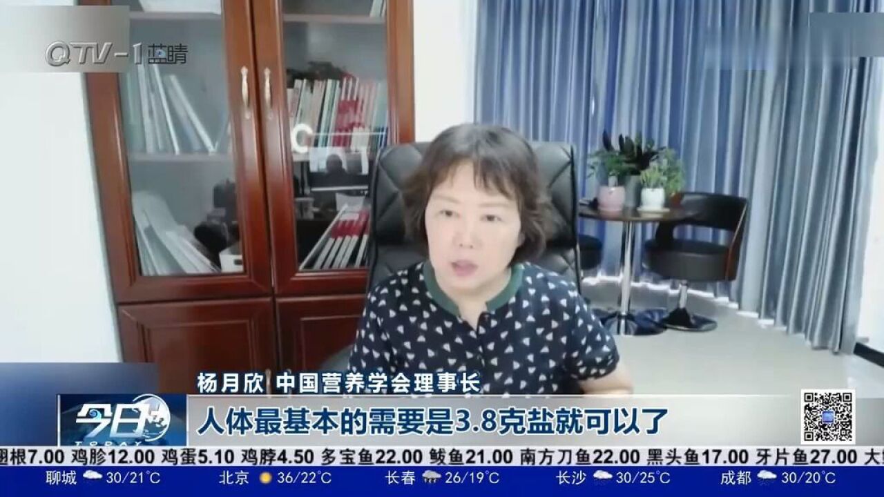 6克变5克!“限盐”标准提高,盐吃得越少越健康吗?