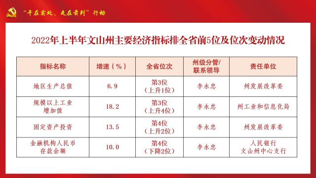 这些初心故事,且听文山“最美查勘员”与你说