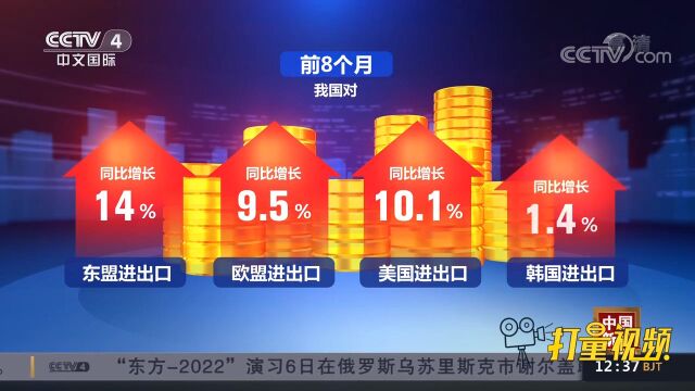 速看!海关总署公布今年前8个月外贸数据