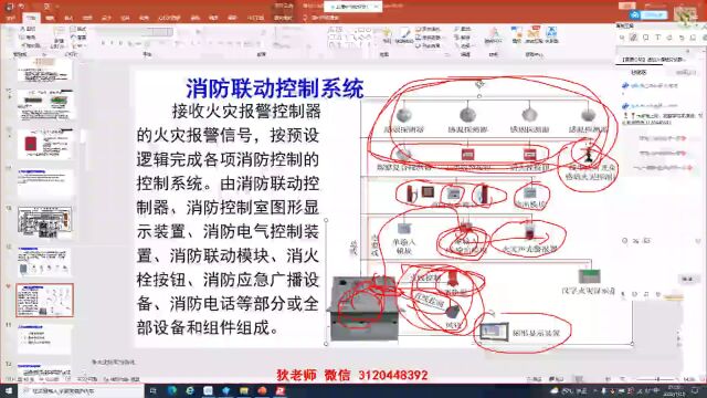 最全面的火灾自动报警系统原理及组成讲解,没有之一