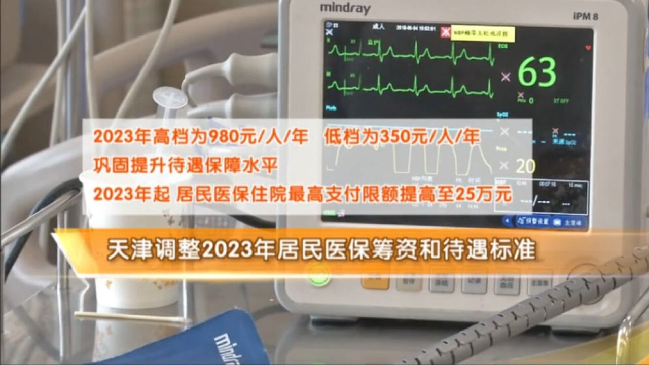 天津调整2023年居民医保筹资和待遇标准