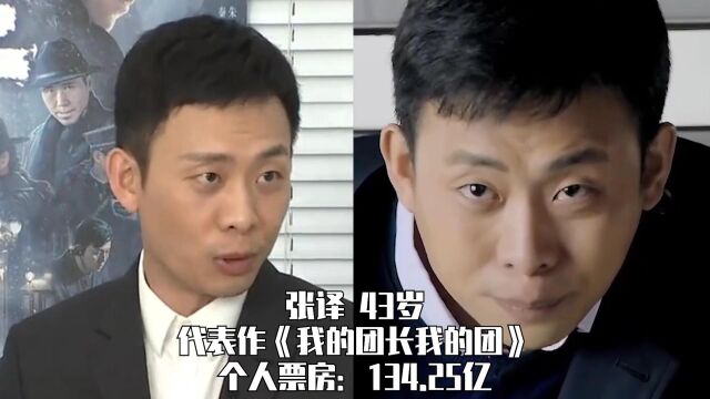 10大百亿票房演员排行,喜剧大佬徐峥竟垫底,沈腾逆袭成票房一哥