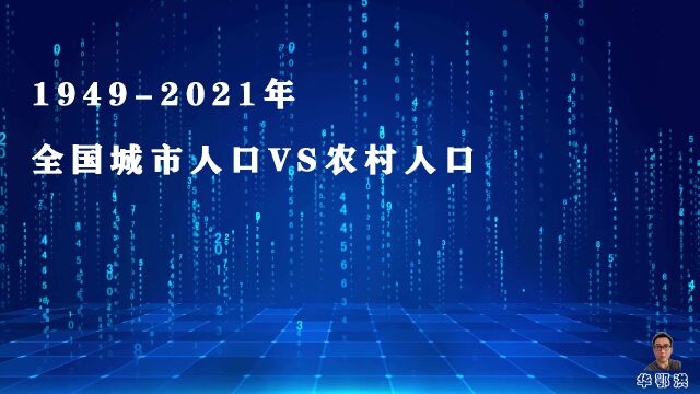 第1集|19492021年 全国城市人口VS农村人口