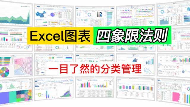 Excel制作四象限图表,优化时间管理,提高转化率