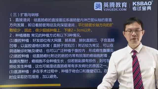 最新 肿瘤内科学主任医师副主任医师肿瘤内科副高正高 视频课程 全部有