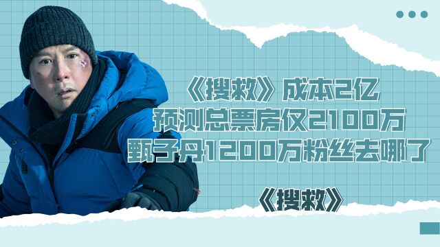 《搜救》成本2亿,预测总票房仅2100万,甄子丹1200万粉丝去哪了