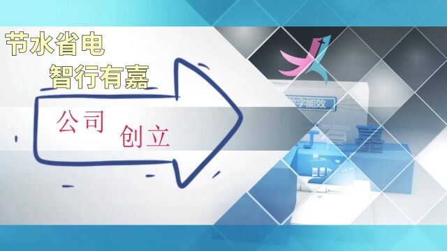 AI节能、能源区块链丨常州行有嘉科技有限公司