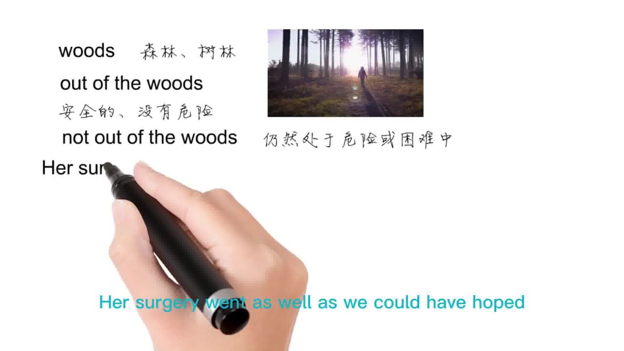 英语思维解密,为什么out of the woods表示脱离险境,轻松学英语