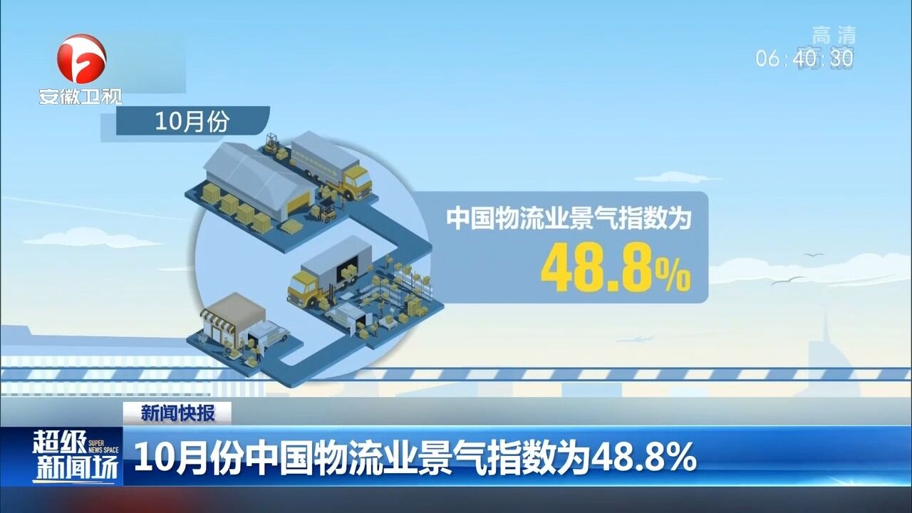 10月份中国物流业景气指数为48.8%