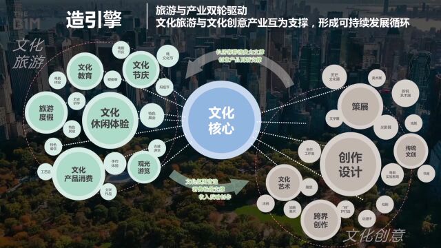 沙井大街片区重点城市更新单元项目简介