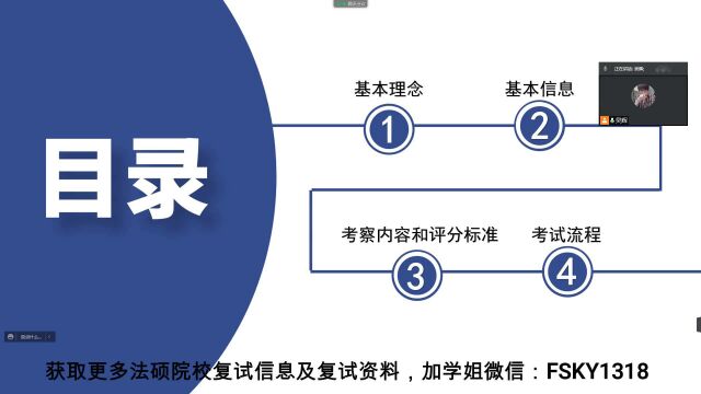 【2023年全网独家最新版】【900题】 2022至2014西南政法大学法硕复试历年真题⠂  2023西南政法大学法硕非法学、法学复试真题 西南政法大学法律硕士