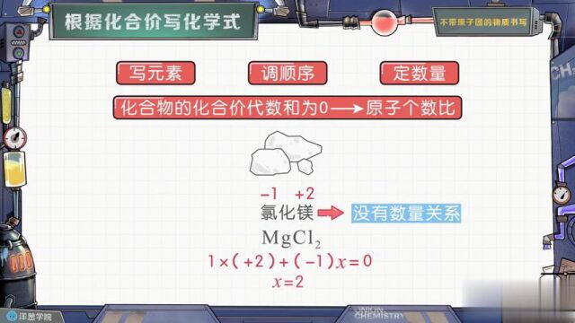 04.根据化合价写化学式