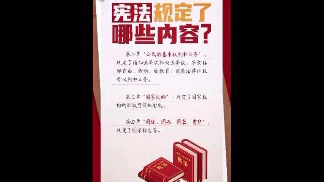 关于宪法,你了解多少?