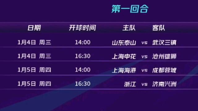 冤家路窄!足协杯赛程出炉!山东泰山大战武汉三镇!你认为谁会获胜呢?