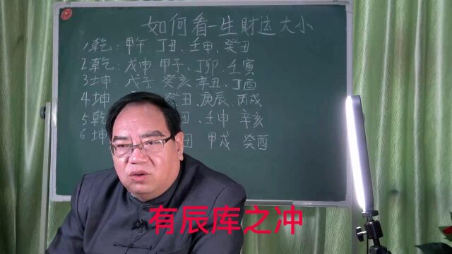 八字如何看一生财运大小四