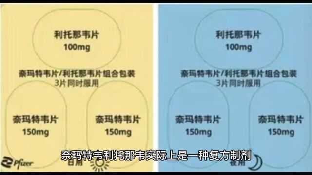 抗病毒药奈玛特韦利托那韦Paxlovid,能和他汀以及降压药一起吃吗