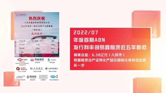 回顾2022,易鑫集团蓬勃向上、奋楫前行.新的一年,我们将以服务与创新,继续写好易鑫故事.2023,万象更“鑫”,大展鸿“兔”!