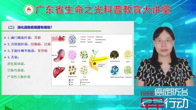 肠道细菌与人体健康 主讲:中山大学药学院内微生物制药实验室 张革 教授