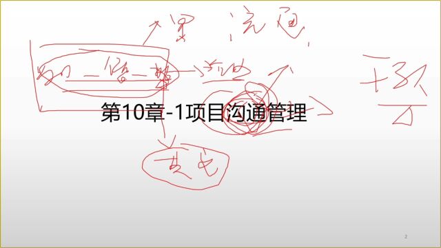 202305信息系统项目管理师项目沟通管理