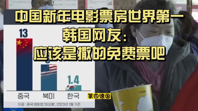 中国新年电影票房世界第一,韩国网友:应该是撒的免费票吧?