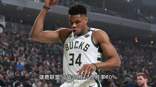 NBA常规赛高清直播 雄鹿恶斗凯尔特人 绿军雄鹿东部榜首之争!