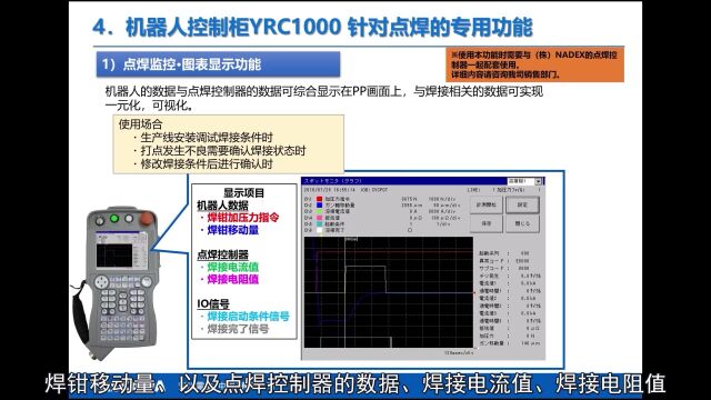 安川机器人线上培训第二期:点焊行业的应用介绍