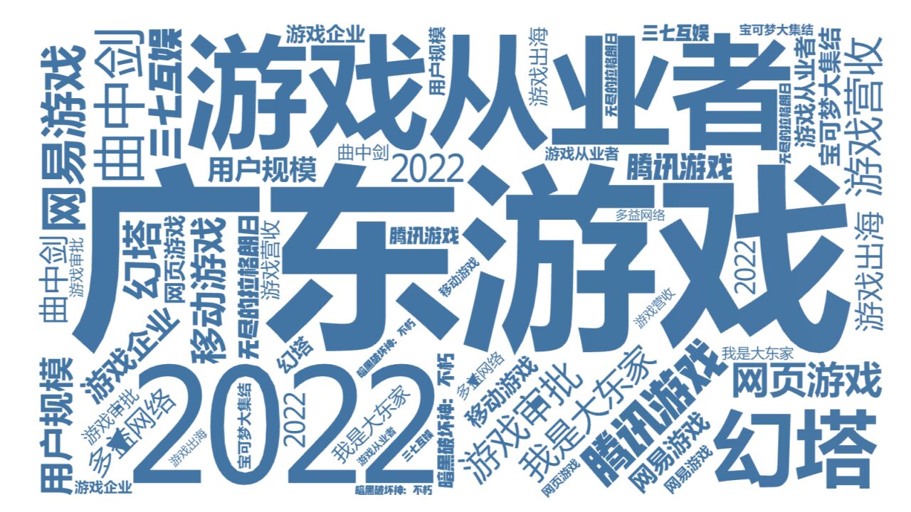 占比79.6%!广东游戏高质量发展领跑全国