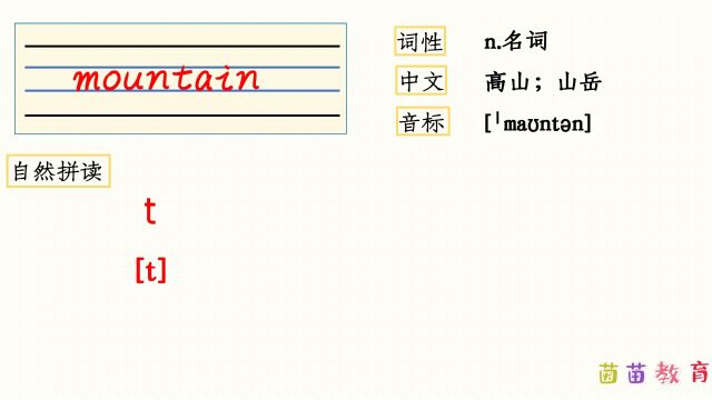 自然拼读:mountain