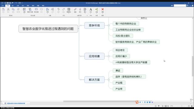 数字农业推进过程遇到的问题(6)怎么用渠道帮助农业