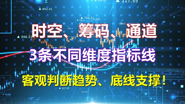 时空、筹码、通道3条不同维度指标线,客观判断趋势、底线支撑!