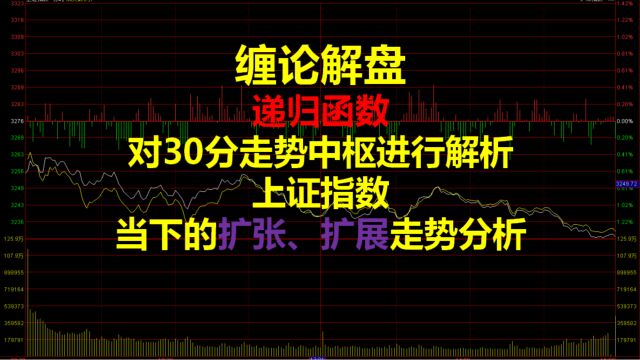 20230310缠论解盘:上证指数当下走势的扩张、扩展实际运用;递归函数对30分走势中枢进行解析