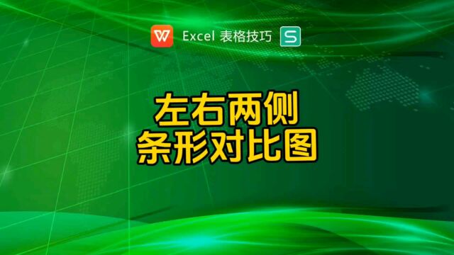 制作左右两侧的条形对比图