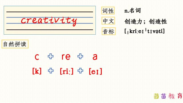 自然拼读:creativity