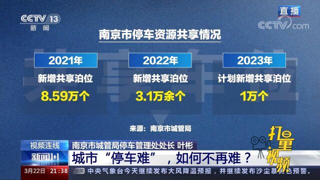 南京“共享车位”再开放,预约已启动,目前预约情况如何|新闻1+1