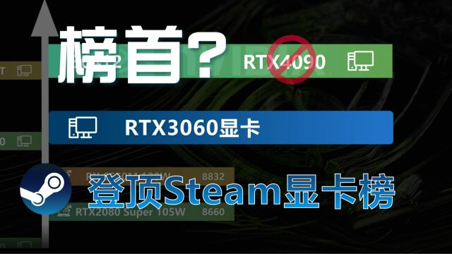 Steam最新硬件与软件统计报告,RTX3060占比登顶