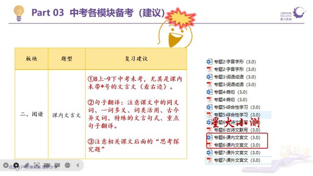 01 2023年春季第八届广东初三学员诊断文学素养试卷解析视频