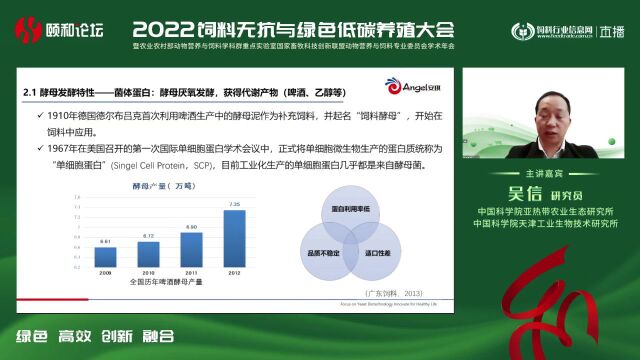 2022颐和论坛精彩回顾:中科院亚热带农业生态研究所吴信研究员