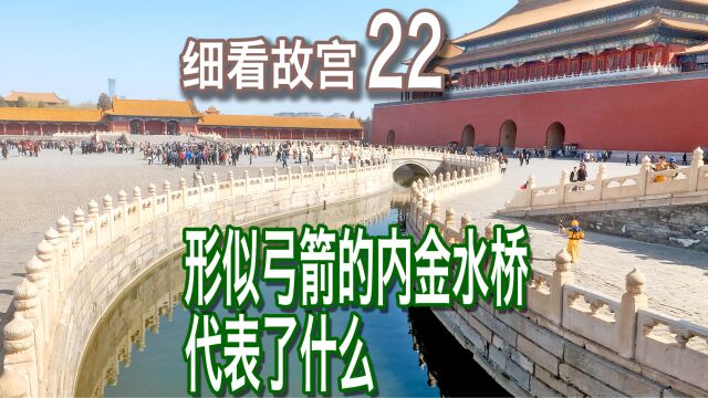 22故宫的内金水河它的功能与作用你都知道吗