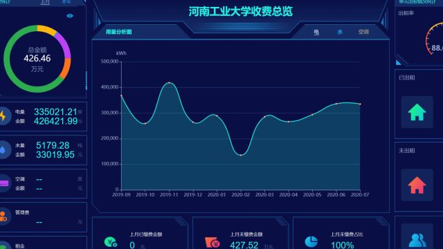 电表改造及介绍