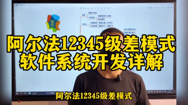 阿尔法12345级差模式软件系统开发详解