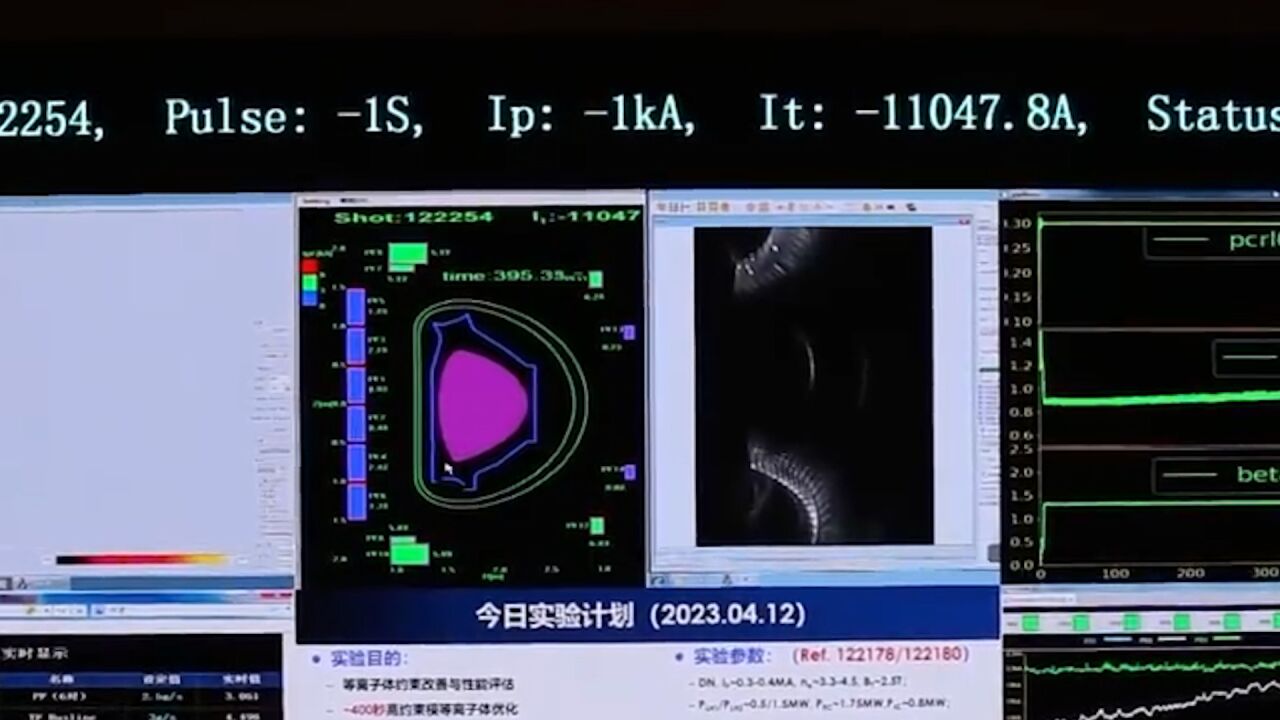 403秒!中国人造太阳获重大突破,刷新世界纪录