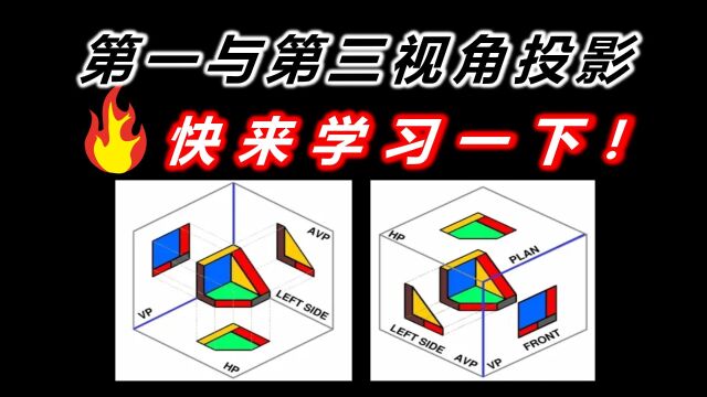 第一视角与第三视角投影