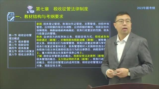 2023年经济法基础七章税收征管法律制度的知识框架与分值,盛戈主讲.#经济法基础 #初级会计