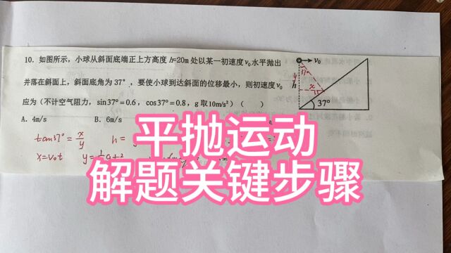 高中物理,平抛运动,解题关键步骤,学习方法.