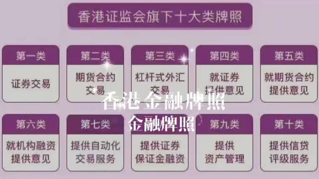 香港有十几类金融牌照,究竟怎么区分呢?