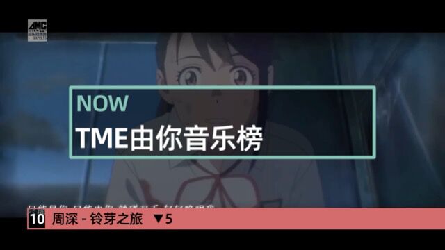 TME由你音乐榜20230501  20230507